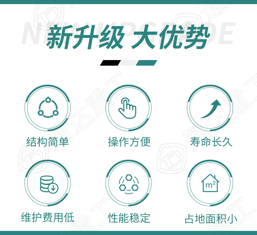 旋風除塵器3